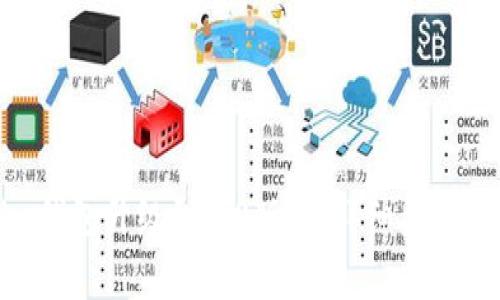 如何将Tokenim钱包升级到2.0版本：详细步骤与常见问题解答