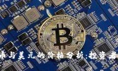  数字货币与美元的价格分