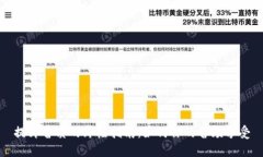 提升音质的终极指南：如
