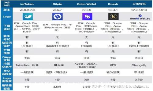 以太坊钱包在国内的使用现状与注意事项