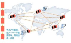 如何解决TokenTokenIM钱包提