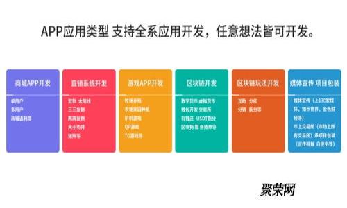 如何通过TokenTokenIM钱包建立Kishu钱包详解