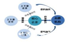 数字货币多元化时代：未