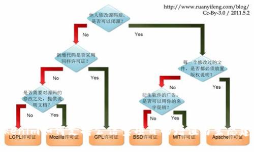 Tokenim如何支持公信宝项目的增值与生态建设