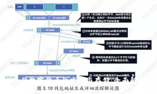 央行数字货币的发行与存储：全面解析