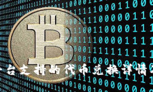 Tokenim平台支持的代币兑换详情及使用指南