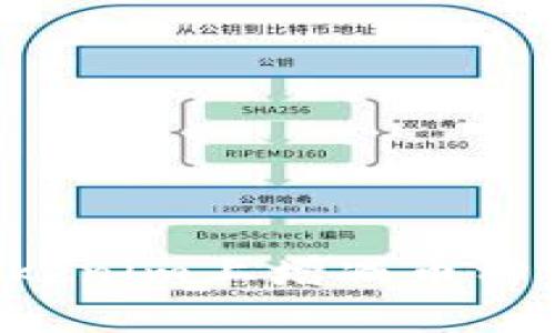 如何在Tokenim上增减币种：全面指南