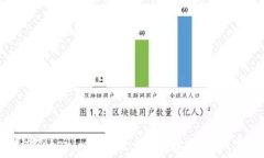  अन्तक 如何通过To