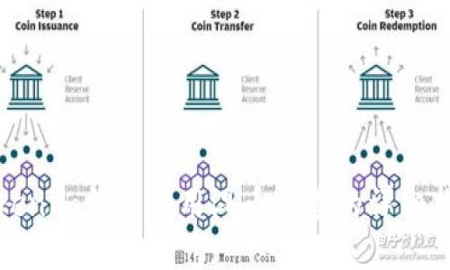 Tokenim钱包使用混币通道的详细指南