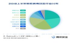TokenIM转账免手续费的真相