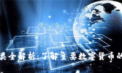 数字货币种类全解析：了解主要数字货币的特点与应用
