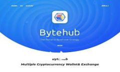 ATM数字货币：未来金融的