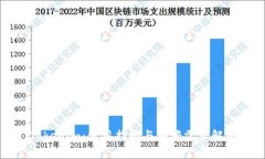 Tokenim：使用指南与翻墙需