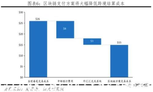 
以太坊钱包加密私钥的全面解析与实用指南