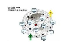 TokenIm最新映射教程：轻松