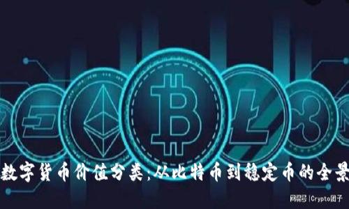 探究数字货币价值分类：从比特币到稳定币的全景视图