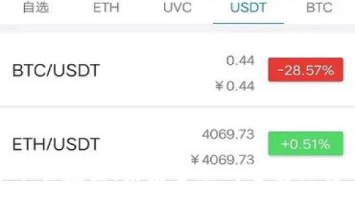 数字货币云数据：未来金融的智能化转型之道