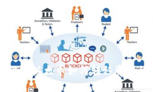 Tokenim：没有以太币如何转移资产的完整指南