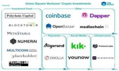 Tokenim：没有以太币如何转