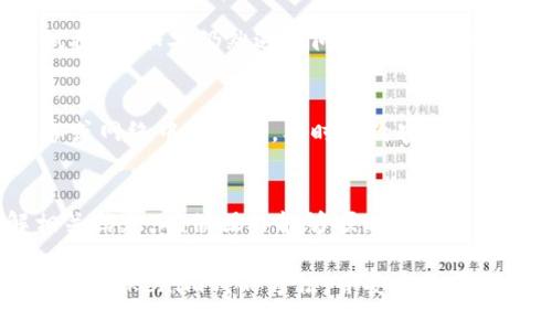   如何安全有效地提取Tokenim的钱包资金 / 
 guanjianci Tokenim, 钱包提取, 数字货币, 安全指南 /guanjianci 

在数字货币的广阔海洋中，Tokenim作为一个新兴的钱包平台，吸引了许多用户的注意。用户在这个平台上不仅可以存储和管理自己的资产，还可以进行交易和投资。然而，当涉及到提取资金时，许多用户可能会感到困惑，尤其是在第一次操作时。本文将详细介绍如何安全、有效地提取Tokenim的钱包资金，并提供一些实用的安全提示和潜在问题的解决方案。

Tokenim概述
Tokenim是一种数字钱包，旨在为用户提供安全、便捷的资产管理服务。它支持多种主流数字货币，用户能够通过简单的几步完成资产的购买、交易和存取。作为一个用户友好的平台，Tokenim还提供各种功能，例如市场分析、资产追踪等，帮助用户更好地管理他们的数字资产。

提取Tokenim资金的步骤
提取Tokenim的钱包资金相对简便，但用户在操作之前需要确保自己的账户安全，并了解相关步骤。以下是提取Tokenim资金的一般流程：

ol
listrong登录账号：/strong首先，访问Tokenim的官方网站或应用程序，输入你的账户信息并登录。/li
listrong安全验证：/strong为了确保账户安全，Tokenim会要求用户进行二次验证（如手机验证码或邮件验证）。确保你可以及时接收到相关信息。/li
listrong访问提取页面：/strong在账户主页，寻找“提取”或“提款”选项，通常这个选项位于资产管理或资金管理的栏目下。/li
listrong输入提取信息：/strong选择你要提取的货币类型，并输入你希望提取的金额和接收地址（如银行账户或其他钱包地址）。/li
listrong确认交易：/strong在确认所有信息无误后，点击确认提取。此时，系统可能会再进行一次安全验证。/li
listrong等待处理：/strong提取请求提交后，Tokenim会开始处理请求，处理时间可能因网络繁忙或其他因素而有所不同。/li
/ol

安全提取资金的建议
数字货币的安全性至关重要，特别是在提取资金时，用户需要特别注意以下几点：

ul
listrong启用双重认证：/strong务必在账户中启用双重认证功能，以防止未授权访问。/li
listrong使用强密码：/strong选择一个复杂且唯一的密码，不要与其他账户共用相同的密码。/li
listrong及时更新密码：/strong定期更改账户密码，将其保持在安全状态。/li
listrong确认提取地址：/strong在进行提现操作前，请确保输入的接收地址准确无误，以免权限丢失。/li
listrong避免公共网络：/strong在提取资金时，建议使用安全的网络连接，避免在公共Wi-Fi环境下操作。/li
/ul

常见问题解答

h41. 我在Tokenim提取资金时需要支付手续费吗？/h4
是的，Tokenim在提取资金时通常会收取一定的手续费，手续费的金额可能会根据用户提取的货币类型和金额不同而有所不同。建议用户在提取前查阅相关的费用政策，以便于规划资产的提取流程。手续费的标准通常会在Tokenim的官方网站上列出，用户也可以通过联系Tokenim的客服进行确认。

h42. 提取过程中的常见错误有哪些？/h4
在提取Tokenim资产时，用户可能会遇到的常见错误包括但不限于：错误的接收地址、提取金额超出余额、未完成双重认证等。在提取之前，用户应该仔细确认所有输入信息。如果发生错误，用户需要及时联系Tokenim的客服处理，常规情况下提取操作是不可逆的。

h43. 提取资金后我需要多久才能到账？/h4
提取资金到账时间取决于多个因素，包括提取的货币类型、网络繁忙程度以及Tokenim的处理时间。通常情况下，“法定货币”的提取可能需要1-3个工作日，而“加密货币”的提取时间则依赖于相关区块链网络的处理时间。在提取申请完成后的2-3小时内，用户通常可以在钱包状态中查看到相关的转账信息。

h44. 如果我的提取请求未能成功，我该怎么办？/h4
如果Tokenim的提取请求未能成功，用户应检查失败原因。常见的原因可能是输入的接收地址错误或者余额不足等问题。在排除这些问题之后，用户可以再次尝试提取。如果仍然遇到问题，建议及时联系Tokenim的客服进行详细咨询和解决方案。

h45. 如何确保Tokenim的资金安全性？/h4
确保Tokenim资金安全性的关键在于选取良好的安全措施。除了启用双重认证、使用强密码并定期更新外，用户还应关注账户的登录活动，特别是在不熟悉的设备或网络中登录时，及时更改密码。此外，也要定期检查账户的交易记录，确保没有未经授权的交易发生。

h46. Tokenim是否支持多种数字货币的提取？/h4
是的，Tokenim支持多种主流数字货币的提取，包括比特币、以太坊、莱特币等。不同的币种可能有不同的提取流程和费用，用户在提取特定币种之前应提前了解相关信息，确保操作能够顺利进行。

总体而言，Tokenim的资金提取过程相对简单，但也需要用户具备一定的数字货币基础和安全意识。通过本文提供的指导和常见问题解答，用户可以更好地掌握提取Tokenim钱的方法，并安全地管理自己的数字资产。