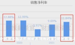 如何解决小狐狸钱包未收