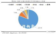 数字货币对国内银行的影