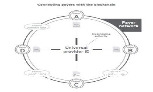 如何下载TokenTokenIM钱包：完整指南