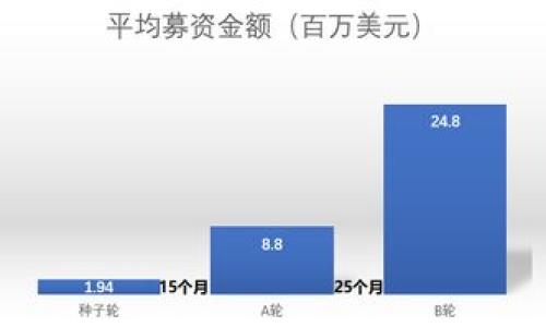   了解TokenTokenIM钱包手续费扣费机制及其使用影响 / 

 guanjianci TokenTokenIM, 钱包手续费, 加密货币, 交易费用 /guanjianci 

在快速发展的数字货币环境中，钱包手续费的机制至关重要。TokenTokenIM是一款引人注目的加密货币钱包，许多用户对其手续费的扣取机制、用途以及如何管理这些费用产生了浓厚的兴趣。在本文中，我们将深入探讨TokenTokenIM钱包的手续费是如何计算的，影响因素，用户在使用过程中应注意的事项，以及与手续费相关的常见问题。通过详细的阐述，我们希望能够帮助用户更好地理解这个主题，从而做出明智的决策。

什么是TokenTokenIM钱包？
TokenTokenIM钱包是一款区块链技术驱动的数字货币钱包，旨在为用户提供安全、方便的数字资产管理体验。它支持多种加密货币的存储和交易，包括比特币、以太坊、莱特币等主流数字货币。TokenTokenIM钱包不仅提供基本的资产存储功能，还具有丰富的功能，如实时价格追踪、交易记录、资产分析等，满足用户多样化的需求。

TokenTokenIM钱包的手续费是如何产生的？
在TokenTokenIM钱包中，手续费主要是在进行交易时产生的。当用户发送或接收加密货币时，会涉及到网络费用，这些费用是为了激励矿工或验证节点处理交易而设定的。在区块链网络中，每笔交易都需要经过验证，手续费是这一过程中的重要组成部分。

手续费的具体数额可能会因网络拥堵、市场需求等因素而异。比如，当网络交易频繁时，手续费往往会升高；相反，如果交易不活跃，手续费则可能会降低。用户在使用TokenTokenIM钱包时，可以根据当前网络状态自行选择手续费的高低，通常情况下，手续费越高，交易被验证的速度越快。

TokenTokenIM钱包手续费的影响因素
以下几个方面会直接影响TokenTokenIM钱包的手续费：
ol
    listrong网络拥堵情况：/strong在区块链网络中，交易的数量会直接影响手续费的高低。当网络拥堵时，用户需要支付更高的手续费以确保交易能够迅速得到处理；/li
    listrong交易金额：/strong一些钱包会根据交易金额计算手续费。如果交易金额较大，手续费的比例可能会相应增加；/li
    listrong交易类型：/strong不同类型的交易可能会有不同的手续费结构。例如，转账与交易所买入或卖出，手续费标准可能有所不同；/li
    listrong钱包设置：/strong用户在使用TokenTokenIM钱包时，可以根据自身需求设置手续费的高低，有的用户愿意支付高手续费以提高交易速度，有的则希望节省费用；/li
/ol

如何查询TokenTokenIM钱包的手续费？
用户可以在TokenTokenIM钱包的交易界面查看手续费。在进行交易之前，钱包会提示相应的手续费，以及预计交易的处理时间。用户可以根据自己的需要，对手续费进行适当调整。此外，用户还可以通过相关区块链的浏览器查询具体的手续费情况，以获取更直观的感受。

TokenTokenIM钱包手续费的使用
TokenTokenIM钱包产生的手续费主要用于支付区块链网络中的交易验证费用。这些费用通常归属于矿工，他们通过验证和记录交易来维护网络的安全性和稳定性。因此，手续费的支付不仅是用户进行交易的一部分，也是支持整个区块链运作的重要因素。

如何降低TokenTokenIM钱包的手续费？
用户在使用TokenTokenIM钱包时，可以采取一些措施来降低手续费：
ol
    listrong选择低峰时段交易：/strong在网络不繁忙的时候进行交易，通常可以享受更低的手续费；/li
    listrong手动设置手续费：/strong根据自己的需求，灵活设置手续费，选择相对适中的手续费以降低成本；/li
    listrong使用优惠活动：/strong关注TokenTokenIM钱包是否有优惠活动或返现政策，利用这些活动来减少费用；/li
/ol

常见问题解答
h4如何计算TokenTokenIM的手续费？/h4
TokenTokenIM的手续费计算主要是基于网络状况，用户可以在交易之前查看所需支付的具体费用。通常，钱包会在用户开始交易时显示手续费的详细信息，用户可以根据实际情况进行调整。

h4TokenTokenIM钱包是否支持手续费优惠？/h4
是的，TokenTokenIM钱包不时会推出各种活动与优惠，用户可以通过参加特定活动来获取手续费的优惠或者返现。这些活动通常会在官网下载或者社区公告中发布。

h4如果我不支付手续费会发生什么？/h4
如果在TokenTokenIM钱包中不支付手续费，交易可能无法被区块链网络处理，用户的交易将处于未确认状态，进而可能导致资产无法转移或使用。因此，支付相应的手续费是确保交易顺利进行的必要条件。

h4TokenTokenIM手续费的透明度如何？/h4
TokenTokenIM钱包提供较为透明的手续费结构，用户在交易过程中可以清楚地看到手续费的构成及其变化情况。这种透明度使得用户能够更好地理解自己的交易成本，并做出相应的决策。

h4如何提高TokenTokenIM钱包交易的确认速度？/h4
提高TokenTokenIM钱包交易确认速度的有效方法就是支付更高的手续费。通常，矿工会优先处理手续费较高的交易，因此，如果用户希望交易能尽快得到确认，增加支付的手续费是一个可行的选择。

h4TokenTokenIM支持哪些币种的手续费支付？/h4
TokenTokenIM钱包支持多种主流加密货币的手续费支付，主要包括比特币、以太坊等。用户在进行不同类型的交易时，可以根据需要选择相应的币种来支付手续费。

通过对TokenTokenIM钱包手续费机制的详细分析和相关问题的解答，我们希望用户在使用过程中能够更为清晰地了解手续费的构成与影响因素，从而更合理地管理自己的数字资产。