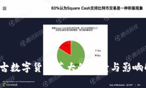  盘古数字货币莫大的前景与影响解析