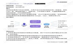 全面解析 Tokenim.m：加密货