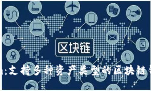 Tokenim：支持多种资产类型的区块链钱包介绍