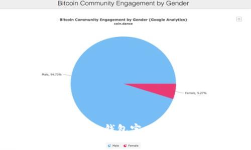 如何轻松注册Tokenim钱包官网：详细步骤与注意事项