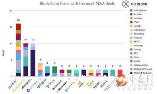 GLMR（Moonbeam）是什么数字货币？深入解析及投资指南