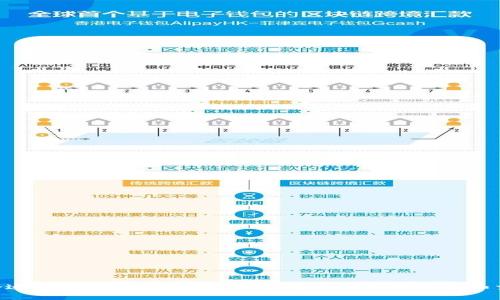   2023年三大数字货币平台全解析：选择适合你的交易所 / 

 guanjianci 数字货币平台,加密货币交易所,比特币,区块链 /guanjianci 

# 引言

随着数字货币的快速发展，越来越多的人开始关注这个新兴的投资领域。在众多数字货币平台中，选择一个安全、可靠且功能丰富的交易所显得尤为重要。那么，2023年有哪些数字货币平台是值得关注的呢？在本文中，我们将深入分析三大主流数字货币平台，包括它们的优缺点、适合人群以及在加密货币领域的影响力。同时，我们还将回答一些常见问题，帮助读者更好地理解数字货币交易。

# 1. Coinbase 

## 1.1 平台概述

Coinbase成立于2012年，是一家美国公司，主要提供加密货币交易和存储服务。它的用户界面友好，使得即使是初学者也能方便地进行交易。在全球范围内，Coinbase被认为是最安全和最受欢迎的数字货币平台之一。它支持多种主要的加密货币交易，比如比特币、以太坊和莱特币。

## 1.2 优点

Coinbase的优点包括：
- 用户友好的界面：Coinbase的设计使得新用户能够快速适应。
- 高安全性：Coinbase采用多重身份验证和冷存储保护用户资产。
- 支付方式多样：用户可以通过银行转账、信用卡等多种方式充值。
- 丰富的教育资源：Coinbase提供了大量的学习材料，帮助用户更好地理解加密货币。

## 1.3 缺点

尽管Coinbase有许多优点，但也存在一些缺点：
- 费用较高：相比其他平台，Coinbase的交易手续费相对较高。
- 受限于地区：某些国家和地区的用户可能无法使用其全部功能。

# 2. Binance 

## 2.1 平台概述

Binance成立于2017年，是全球最大的加密货币交易所之一。它以低交易费用和丰富的币种选择而闻名。Binance支持超过600种加密货币的交易，用户可以通过其交易平台进行现货、合约等多种交易。

## 2.2 优点

Binance的优点有：
- 低交易费用：Binance提供非常有竞争力的交易费率，用户可以通过持有Binance Coin享受额外折扣。
- 丰富的交易选项：支持现货交易、杠杆交易、期货等多种交易模式。
- 全球化支持：Binance在全球范围内设有多个分支，支持多种语言和法币。

## 2.3 缺点

虽然Binance有许多优点，但也存在一些问题：
- 较复杂的界面：对于初学者来说，Binance的界面可能显得复杂。
- 监管风险：由于一些地区的法律限制，Binance可能在某些国家受到限制。

# 3. Kraken 

## 3.1 平台概述

Kraken成立于2011年，是一家知名的数字货币交易所，总部位于美国。虽然Kraken的用户数量较Coinbase和Binance要少一些，但其安全性和专业性受到广泛认可。

## 3.2 优点

Kraken的优点包括：
- 高安全性：Kraken采用先进的安全措施和保险政策，保护用户资产。
- 多样的交易选项：支持法币交易和多种加密货币交易，满足不同用户需求。
- 具有良好的声誉：Kraken在加密货币行业中被认为是值得信赖的平台。

## 3.3 缺点

尽管Kraken的安全性高，但也存在一些不足之处：
- 用户体验一般：相较于Coinbase，Kraken的界面可能显得不够友好。
- 账户验证慢：新用户在注册时可能需要较长时间来完成身份验证。

# 常见问题

## 1. 如何选择适合自己的数字货币平台？

选择适合自己的数字货币平台时，可以考虑以下因素：
- 安全性：确保平台采用多种安全措施来保护用户资产。
- 手续费：了解不同平台的交易费用，以便选择适合自己的费用结构。
- 用户体验：平台的界面是否友好、易于使用。
- 支持的币种：选择支持你想交易的加密货币的平台。
- 客户服务：了解平台的客户支持情况，以便在遇到问题时能够及时解决。

## 2. 数字货币交易所的安全性如何？

数字货币交易所的安全性通常取决于多个因素：
- 安全措施：如两步验证（2FA）、冷钱包存放等。
- 保险政策：一些平台为用户资金提供保险，以应对潜在损失。
- 声誉：选择具有良好声誉和历史记录的平台。
- 丑闻历史：调查交易所是否有过安全漏洞或用户资金被盗的历史。

## 3. 如何进行数字货币交易？

数字货币交易的一般步骤如下：
- 选择合适的交易平台，注册账户并完成身份验证。
- 充值资金，可以选择法币或其他加密货币充值。
- 选择交易对，设置买入或卖出订单，根据市场行情进行交易。
- 监控市场动态，及时调整交易策略。
- 在交易完成后妥善存储数字货币，可选择平台钱包或个人钱包。

## 4. 如何保护自己的数字货币资产？

保护数字货币资产需要采取多种措施：
- 使用强密码并定期更换，确保账户安全。
- 启用两步验证，增加账户的安全性。
- 将大部分资产存放在冷钱包中，以避免黑客攻击。
- 定期监控账户活动，及时发现异常交易。
- 避免使用公共Wi-Fi交易，确保网络安全。

## 5. 数字货币投资需要注意什么？

数字货币投资需注意以下几点：
- 市场波动性：加密货币市场价格波动较大，应具备心理准备。
- 技术分析：学习一些基础的技术分析技巧，帮助做出更好的交易决策。
- 风险管理：设定止损、止盈策略，确保损失控制在可接受范围内。
- 信息来源：选择权威的信息渠道，及时获取市场动态，以免盲目投资。

## 6. 数字货币的未来发展趋势如何？

数字货币的未来发展趋势可能会受到以下因素影响：
- 政策监管：各国对数字货币的监管政策可能影响市场发展。
- 技术进步：区块链技术的发展将不断推动数字货币的创新。
- 应用场景：随着去中心化金融（DeFi）和非同质化代币（NFT）等新兴应用的兴起，数字货币的需求将持续增长。
- 市场接受度：数字货币在主流金融体系中的接受度将影响其长远发展。

# 结论 

随着数字货币市场的不断演变，选择合适的交易平台显得尤为重要。Coinbase、Binance和Kraken各自有不同的优势和劣势，用户可以根据自己的需求和投资策略来选择合适的平台。同时，了解数字货币的基础知识和交易技巧将帮助用户在这个新兴市场中立足。希望本篇文章能够有效地为读者提供有关数字货币平台的全面信息，助大家在数字货币投资中取得成功。