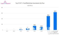 tokenim的助记词与私钥的区