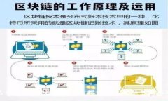 光彩集团深圳数字货币：