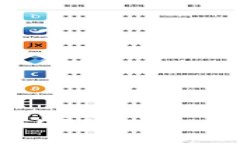 示例如何将Tokenim转入USD