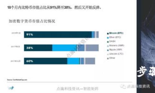 如何将狗狗币安全存入Tokenim：详细步骤与注意事项