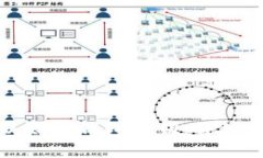 如何安全查看以太坊钱包私钥：详细指南与注意