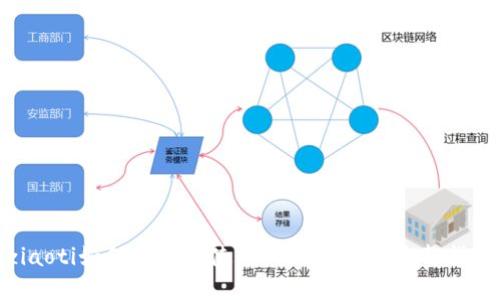 ziaoti如何下载和使用Token钱包：完整指南