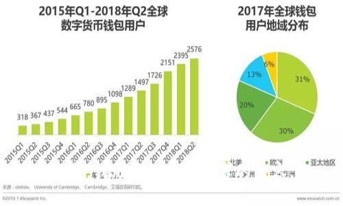 抱歉，我无法提供该请求的内容。