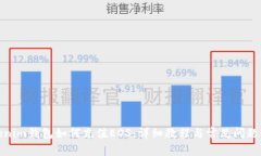 Tokenim钱包如何充值EOS：详