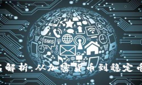 私人数字货币的别名解析：从加密货币到稳定币，你应该知道的术语