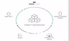 解决TokenTokenIM钱包无法打
