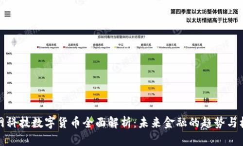 梦网科技数字货币全面解析：未来金融的趋势与机遇