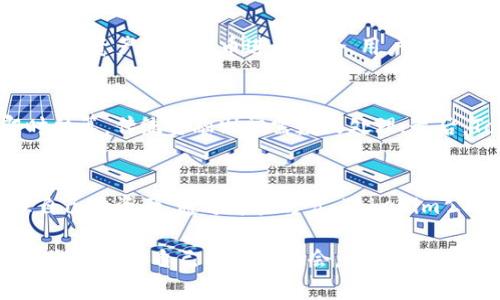    tokenim公：彻底解析数字资产的未来  / 

 guanjianci  tokenim, 数字资产, 区块链, 加密货币  /guanjianci 

 在数字经济快速发展的今天，Tokenim公作为一个新兴项目引起了广泛的关注。Tokenim公的出现，不仅为区块链技术的应用提供了新思路，也为传统金融与数字资产的结合探索了一条新的道路。本文将深入探讨Tokenim公的构建背景、工作机制、市场前景以及用户如何参与其中等方面，旨在为广大用户提供一个全面的了解。 

 Tokenim公的背景与构建 
 在介绍Tokenim公的具体内容之前，我们首先需要明白背景知识。最早的数字资产如比特币的出现，开启了人们对去中心化金融的探索。在这个过程中，灵活的资产交易、速度快且安全的结算方式让越来越多的人认识到了区块链带来的变革。然而，传统的资产交易普遍存在信息不对称、交易成本高、效率低下等问题，这些问题限制了资产交易的普遍性和安全性。因此，Tokenim公应运而生，旨在通过区块链技术解决这些问题。

 Tokenim公通过其独特的技术架构，连接数字资产和传统金融，推动资产的透明化及自动化。其创新点在于利用智能合约的特点，确保交易过程中的透明性和交易的不可篡改性，最大限度地保证用户资产的安全性。通过Tokenim公，用户可以轻松地进行资产的转移、管理与增值。 

 Tokenim公的工作机制 
 Tokenim公的工作机制主要由几个核心模块构成，包括用户注册模块、资产管理模块、合约执行模块和交易撮合模块。用户注册时，需要完成身份验证，确保其信息的真实性。只有经过认证的用户才能进入后续的资产管理与交易阶段，确保平台的安全性。

 资产管理模块是Tokenim公的核心，用户通过这个模块可以查看自己持有的数字资产及其实时价值。此外，用户还可以通过系统提供的数据分析工具，了解市场走势和资产配置建议，从而做出更合理的投资决策。合约执行模块则负责智能合约的创建和执行，确保交易的顺利进行和结果的不可更改性。当用户发起交易时，系统会自动生成相应的智能合约，以确保交易的每一环节都可以被追溯和验证。 

 最后，交易撮合模块负责对接买卖双方，当用户发起买入或卖出请求后，系统会根据当前市场情况寻找匹配的交易对手，并通过智能合约完成交易。这一过程高度自动化，大大提高了交易效率，降低了用户的交易成本。 

 Tokenim公的市场前景 
 随着区块链技术的逐步成熟，数字资产的市场正在以惊人的速度增长。据一些研究机构预测，未来几年内，数字资产市场的总值可能会达到数万亿美元。Tokenim公作为这一领域的重要参与者，有望积累大量用户，抢占市场份额。

 除了品牌影响力及市场渗透率，Tokenim公的未来还与其技术的不断迭代密切相关。随着用户需求的多样化，Tokenim公也必须不断完善自身的技术架构以及功能。通过定期更新和，Tokenim公将能够适应市场变化，提供更符合用户需求的服务，确保在激烈的竞争中立于不败之地。

 用户如何参与Tokenim公 
 参与Tokenim公的方式有多种，对于普通用户而言，可以通过以下步骤进行参与：

ol
listrong 创建账户：/strong 首先，用户需要访问Tokenim公的官方网站，在注册页面填写相关信息，完成账户的创建。/li
listrong 进行身份验证：/strong 用户需要按照系统提示进行身份验证，以确保信息真实有效，确保交易的安全性。/li
listrong 资产充值：/strong 注册并通过身份验证后，用户可以通过支持的支付方式对账户进行充值，为后续的交易做好准备。/li
listrong 进行交易：/strong 用户在资产管理模块中选择合适的交易对，通过交易撮合模块进行买入或卖出，完成交易流程。/li
listrong 查看收益：/strong 交易完成后，用户可以通过资产管理模块查看自己的资产变化，自主管理收益。/li
/ol

 常见问题解答 
 什么是Tokenim公？ 
 Tokenim公是一款基于区块链技术的数字资产管理平台，旨在为用户提供安全、便捷的数字资产交易体验。通过智能合约的利用，Tokenim公能够实现透明、高效的交易流程，确保用户资产的安全性与交易的真实性。

 Tokenim公的核心优势有哪些？ 
 Tokenim公的核心优势主要体现在以下几个方面：一是透明性，交易的每一步都在区块链上公开，用户可以随时进行查证；二是安全性，基于智能合约的自动执行降低了人为操控的风险；三是高效性，借助于自动化技术，交易响应速度快，可以为用户节省大量的时间；四是国际化，不受地理限制，能够接入全球用户，拓展市场。

 Tokenim公是否安全？ 
 Tokenim公高度重视用户资产的安全性，所有用户的信息与资产都经过加密处理，防止信息泄露。同时，系统采用多重身份验证机制以及冷存储技术来保障数字资产的安全。此外，平台将不断更新安全策略与技术，确保用户抵御可能的安全威胁。

 如何解决数字资产的波动问题？ 
 数字资产的波动是市场普遍存在的问题，也是许多用户担忧的重点。Tokenim公通过提供实时市场数据分析、资产配置建议等服务，帮助用户更好地把控市场动态，减少盲目投资的风险。通过将主流资产与稳定币进行结合，用户可以在波动的市场中寻找到相对安全的投资方式。

 Tokenim公与传统金融有什么区别？ 
 Tokenim公与传统金融有着明显的区别。首先，Tokenim公采用的是去中心化的交易方式，极大地提高了交易的透明度和安全性；其次，Tokenim公利用区块链技术，实现了资产的快速流转和即时结算，传统金融则常需数天处理；最后，Tokenim公以用户为中心，能够提供更为灵活、多样的金融服务，而传统金融则常常受限于各种规章制度。

 如何提高Tokenim公的使用体验？ 
 为了提高Tokenim公的使用体验，团队不断平台的用户界面，减少用户操作的复杂度。此外，还准本增设更多的教育培训模块，帮助用户更好地理解区块链与数字资产的相关知识，从而灵活管理自己的资产。通过这些方式，Tokenim公希望能够为用户打造一个简单、快速、安全的数字资产投资平台。

 综合来看，Tokenim公不仅仅是一个数字资产管理平台，更是新金融时代下的重要一环。它将在不断的技术创新和市场需求的推动下，推动整个行业的发展。希望每一位用户都能在Tokenim公中找到属于自己的投资机会，不断实现财富增值。