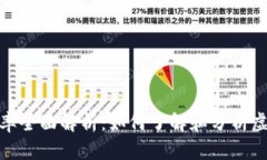 数字货币汇率全面解析：