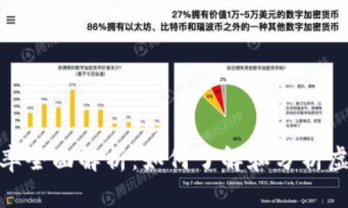 数字货币汇率全面解析：如何了解和分析虚拟货币市场