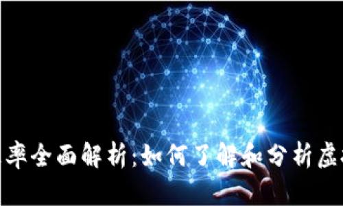 数字货币汇率全面解析：如何了解和分析虚拟货币市场