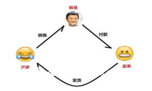 全面分析：如何安全使用TokenTokenIM钱包？